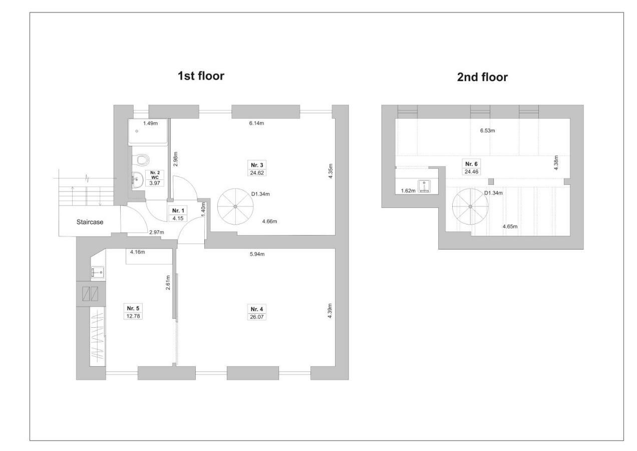 Family Or Group Apartment In Green Center รีกา ภายนอก รูปภาพ